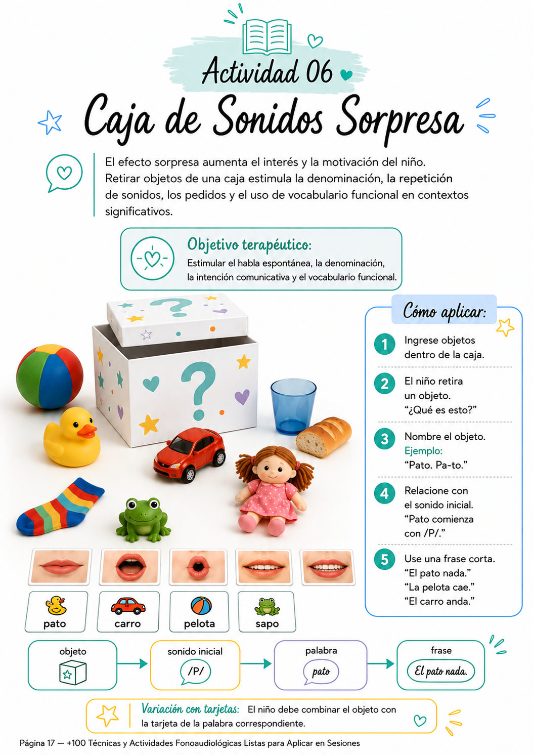 Actividad Caja del sonido sorpresa