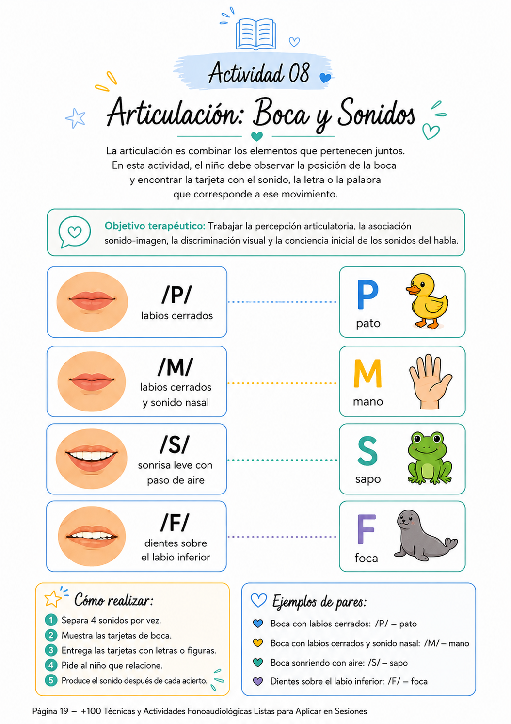 Actividad Emparejamiento boca y sonido
