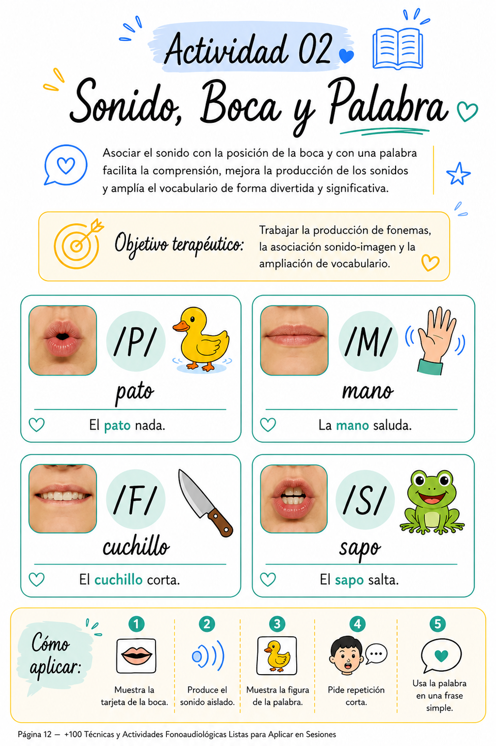 Actividad Sonido, boca y palabra